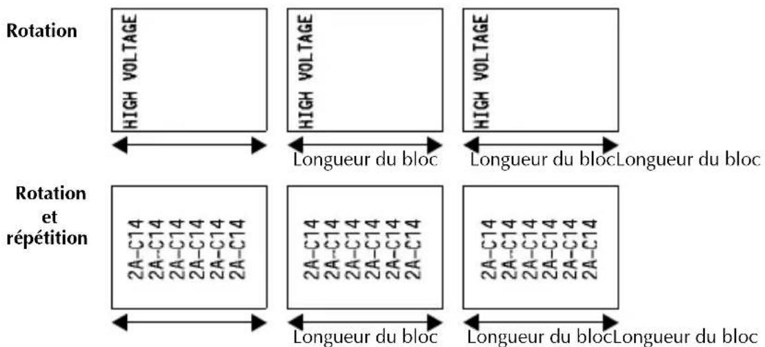 BROTHER Ptouch PT1400 - Mode Rotation et mode Rotation et répétition - 2