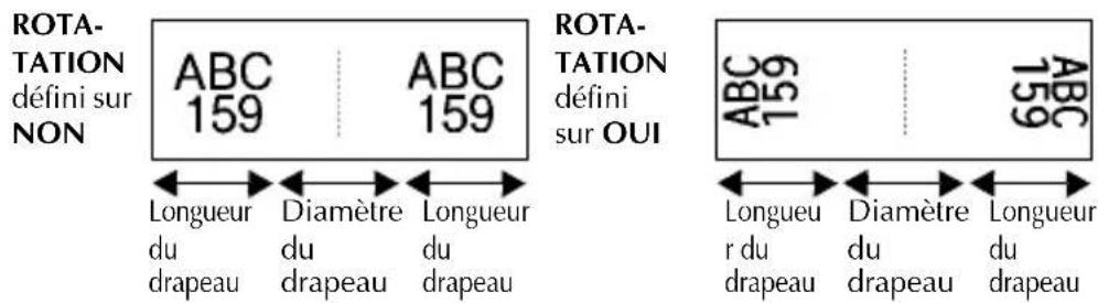 BROTHER Ptouch PT1400 - Mode Drapeau - 2