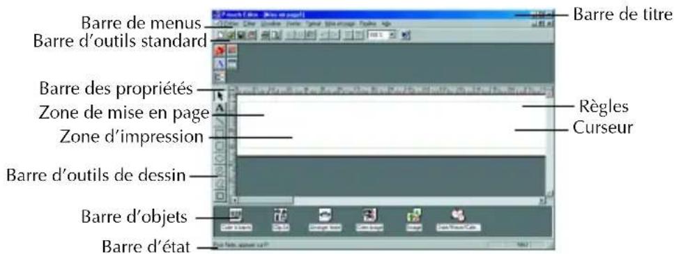 BROTHER Ptouch PT1400 - Démarrage du logiciel P-touch Editor 3.2 - 1