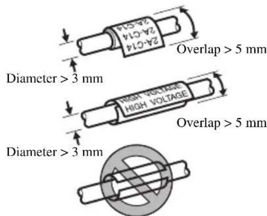 BROTHER Ptouch PT1400 - Flexible ID Tape - 1