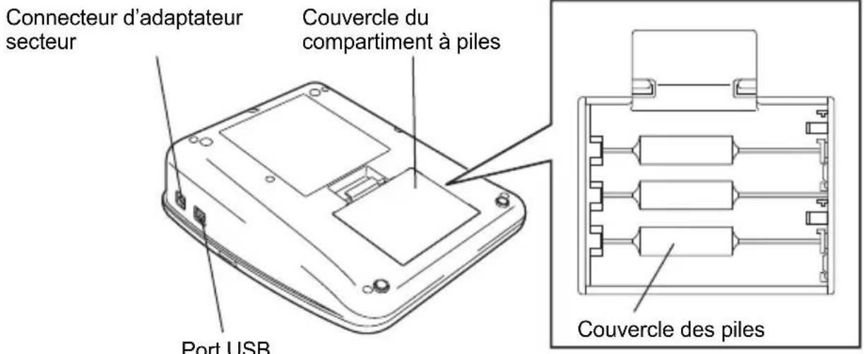 BROTHER Ptouch PT2730 - Description générale - 3