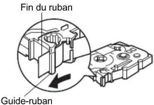 BROTHER Ptouch PT2730 - Insertion d'une cassette à ruban - 3