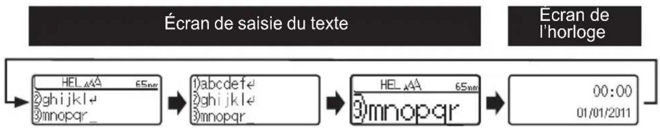 BROTHER Ptouch PT2730 - Mode d'affichage - 1