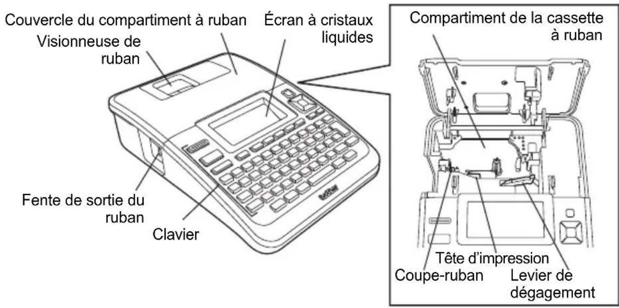 BROTHER Ptouch PT2730 - Description générale - 1