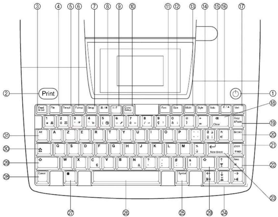 BROTHER Ptouch PT9400 - Clavier (pour la Belgique) - 1