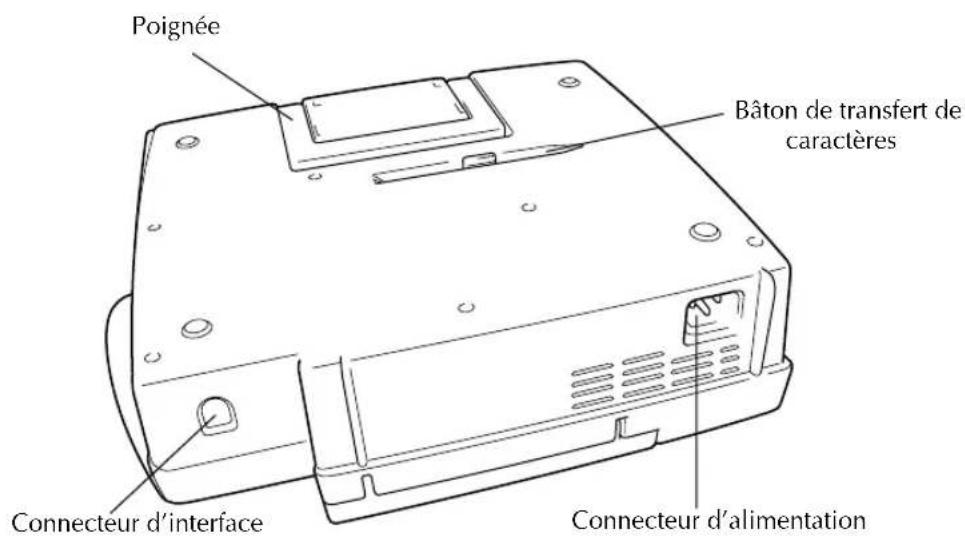 BROTHER Ptouch PT9400 - Caracteristiques - 2