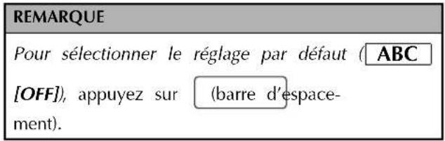 BROTHER Ptouch PT9400 - Chapitre 3 Fonctions - 1