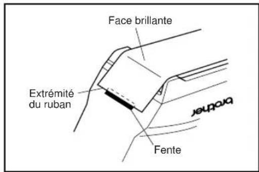 BROTHER Ptouch PT9400 - REMARQUE - 1