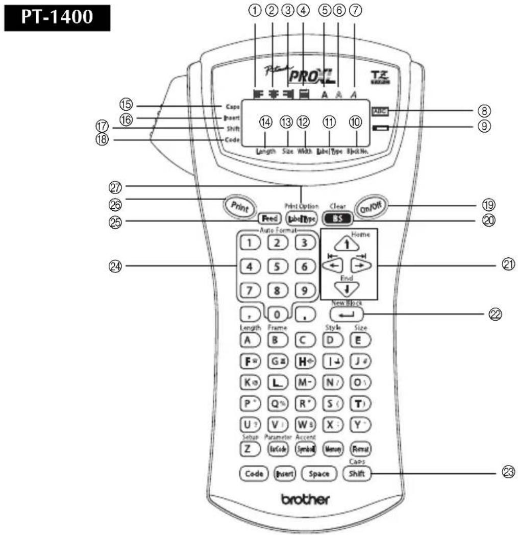 BROTHER Ptouch PT1600 - Clavier et écran à cristaux liquides - 1
