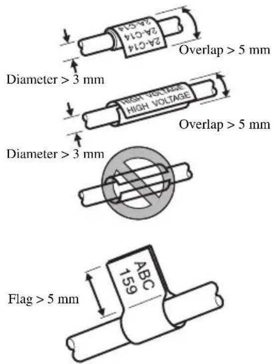 BROTHER Ptouch PT1600 - Flexible ID Tape - 1
