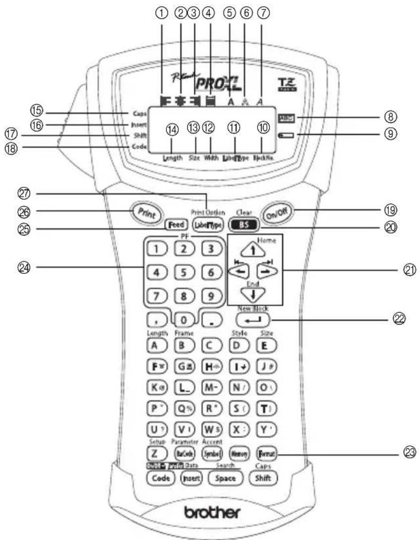 BROTHER Ptouch PT1600 - PT-1650 - 1