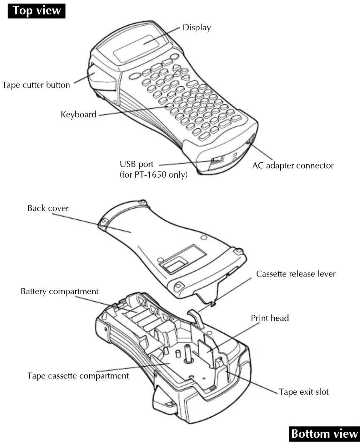 BROTHER Ptouch PT1600 - Top view & bottom view - 1