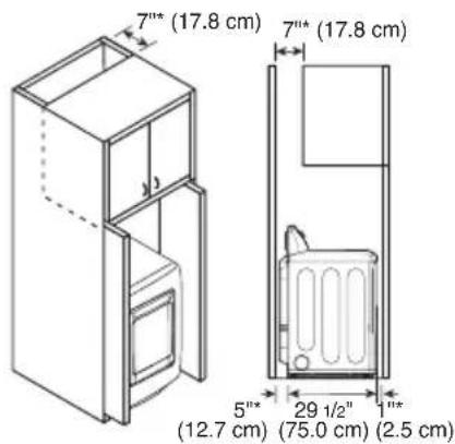 LG DX5781VE - Recommended Installation Spacing For Cabinet Installation - 1