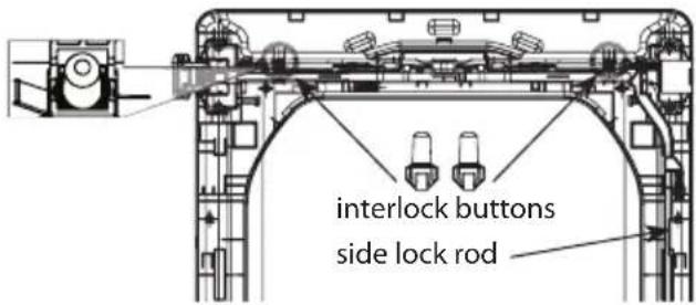 LG DX5781VE - Lift out the two top interlock buttons. - 1