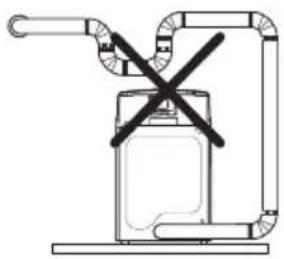 LG DX5781VE - Circulation d'air bloquée - 3