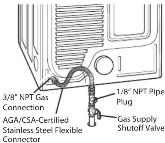 LG DX5781VE - Electrical connection - 2