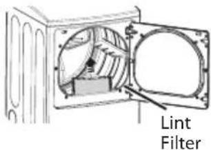 LG DX5781VE - Operating the Dryer - 1