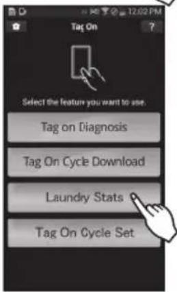 LG DX5781VE - Laundry Stats - 2
