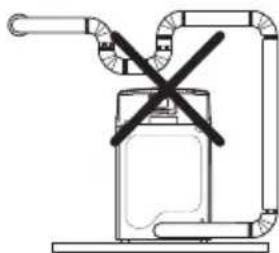 LG DX5781VE - Restricted or blocked airflow - 3