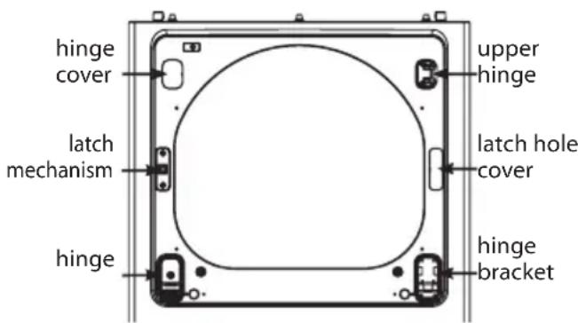 LG DX5781VE - Reverse the components on the cabinet. - 1