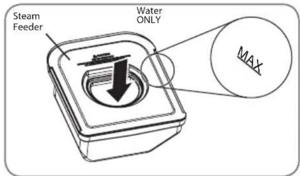 LG DX5781VE - To fill the steam feeder - 3