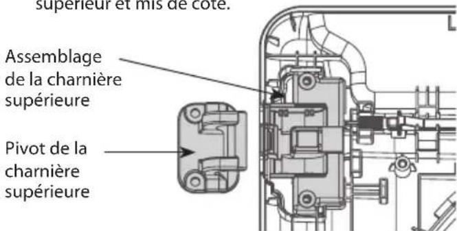 LG DX5781VE - Retirez le pivot de la charnière supérieure. - 1