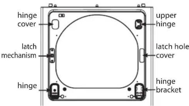 LG DX5781VE - Reversing the Door (cont.) - 1