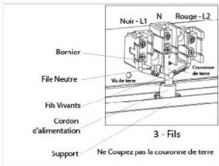 Avanti ER24P1BG - FILS CORDON INSTALLATION - 2