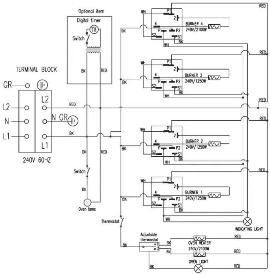 Avanti ER24P1BG - SERVICE FOR YOUR APPLIANCE - 1