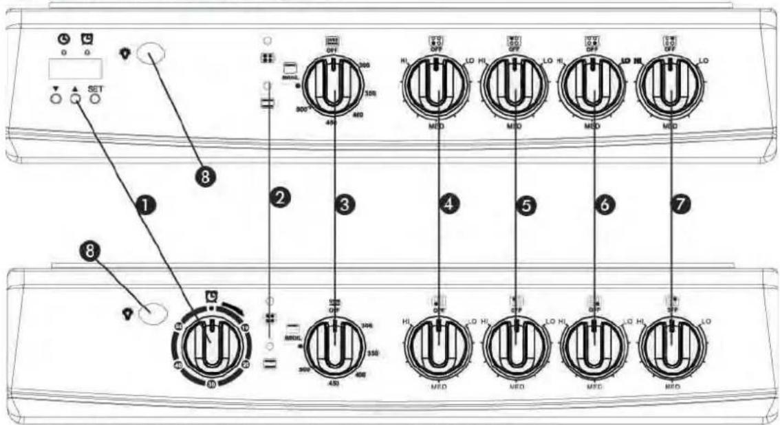 Avanti ER24P1BG - OPERANDO SU COCINA - 1
