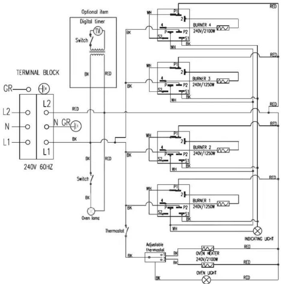 Avanti ER24P1BG - SERVICE POUR VOTRE APPAREIL - 1