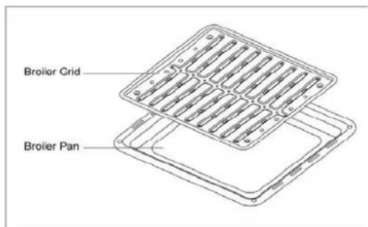 Avanti ER24P1BG - Broil - 1