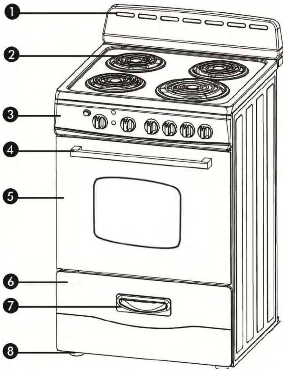 Avanti ER24P1BG - PIÉCES ET CARACTERISTIQUES - 1