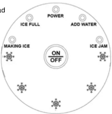 Avanti IM4520GIS - ICE FULL INDICATOR - 1