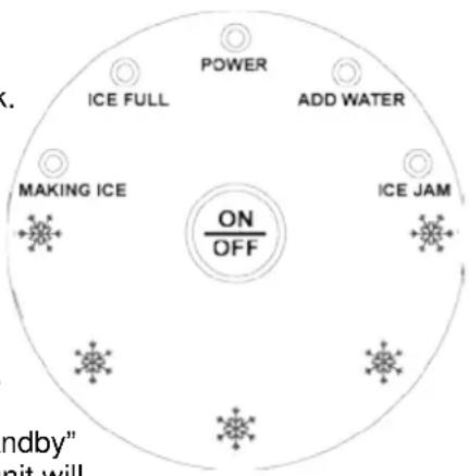 Avanti IM4520GIS - ICE FULL INDICATOR - 1