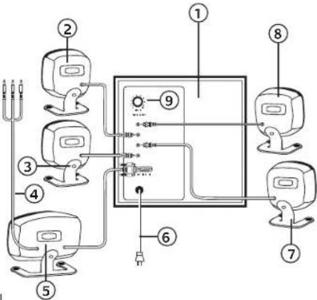 LOGITECH Z640 - 1.Subwoofer - 2