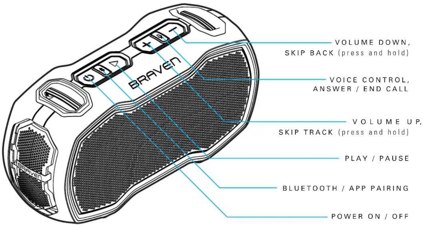 BRAVEN Ready Elite - 2
