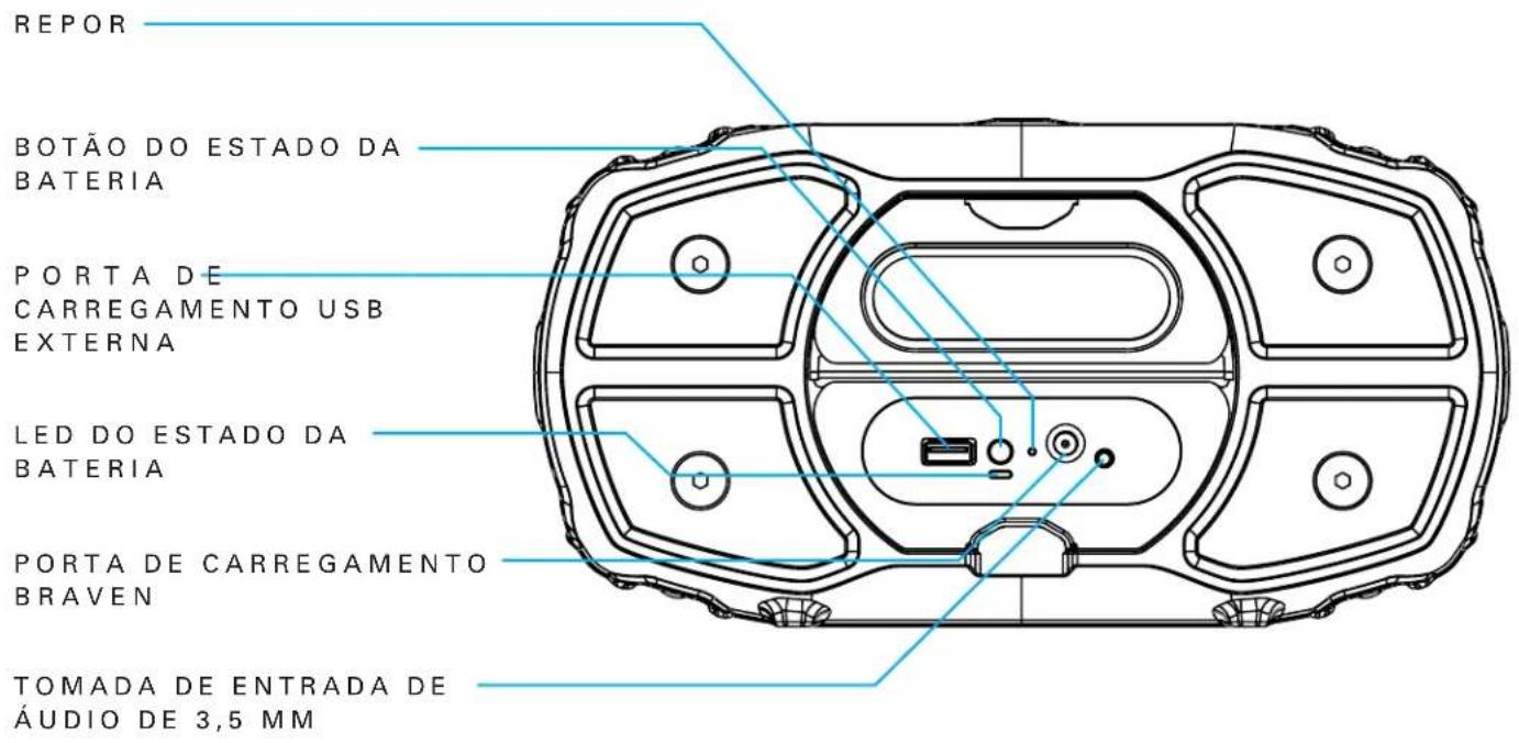 BRAVEN Ready Elite - CONHEÇA O SEU BRAVEN - 1