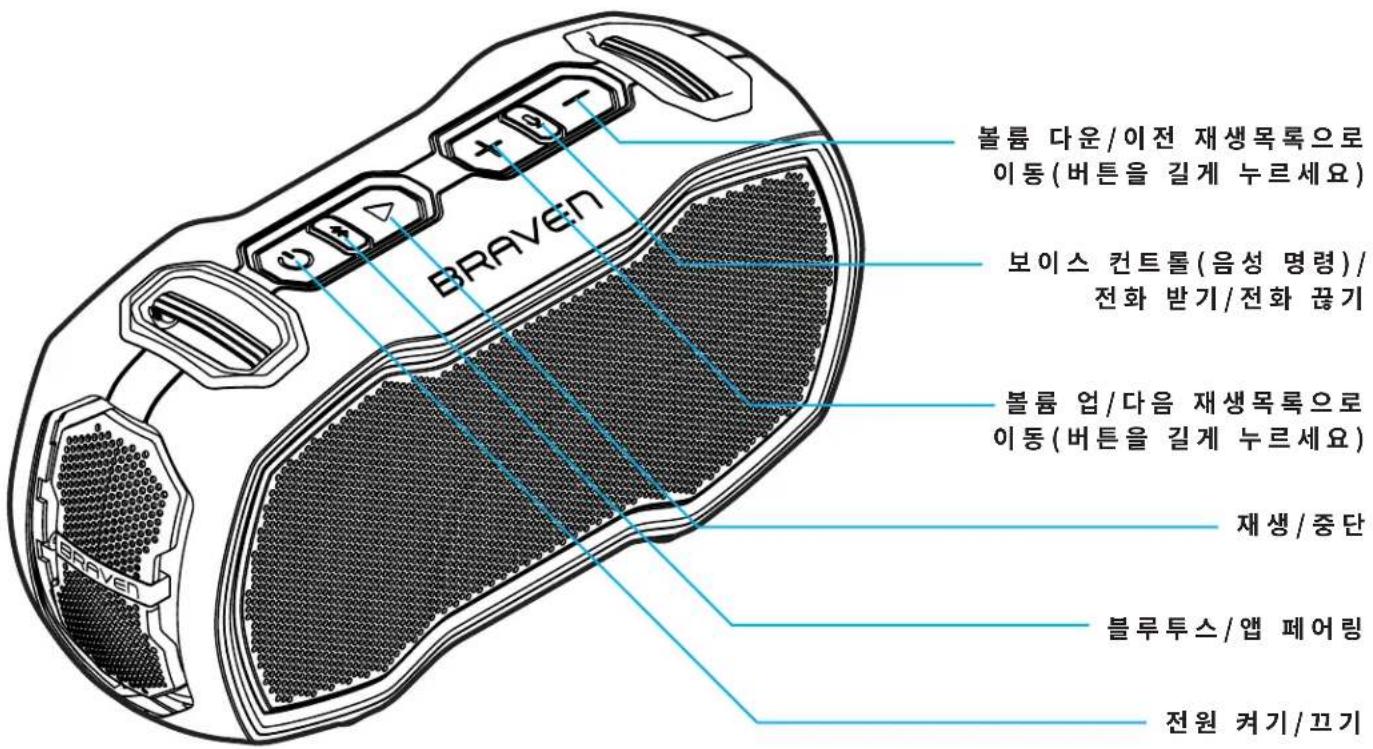 BRAVEN Ready Elite - BRAVEN 课题 啦이보기 - 2
