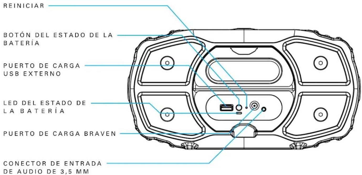 BRAVEN Ready Elite - CONOZCA SU DISPOSITIVO BRAVEN - 1