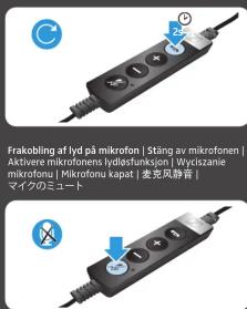 SENNHEISER Century SC 660 USB CTRL - 28