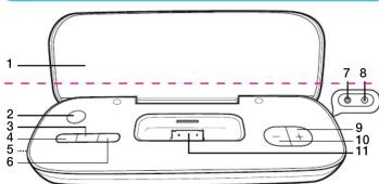 MEMOREX MA3122 - DESCRIPTION DE L'APPAREIL - 1