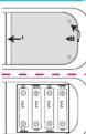 MEMOREX MA3122 - INSTALLATION DES PILES - 1