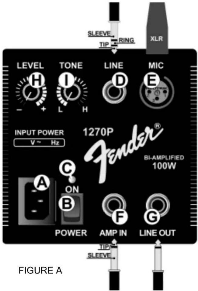 FENDER 1270P - 3