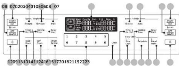 SAMSUNG NX58K7850SS - Control panel - 1