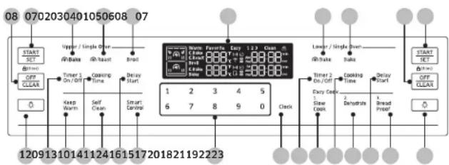 SAMSUNG NX58K7850SS - Panel de control - 1