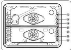 SAMSUNG NX58K7850SS - Twin Mode - Two Oven Cavities - 1