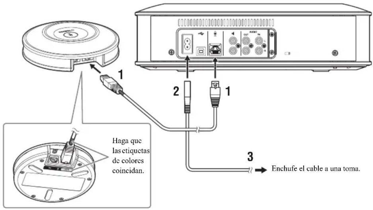 YAMAHA YVC1000MS - Conexión de los cables de alimentación y del micrófono - 1