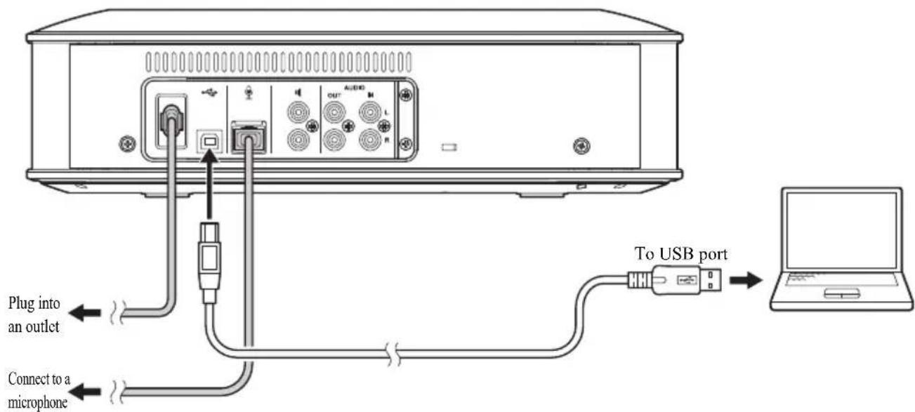 YAMAHA YVC1000MS - Connecting to a PC or Mac using the USB cable - 1