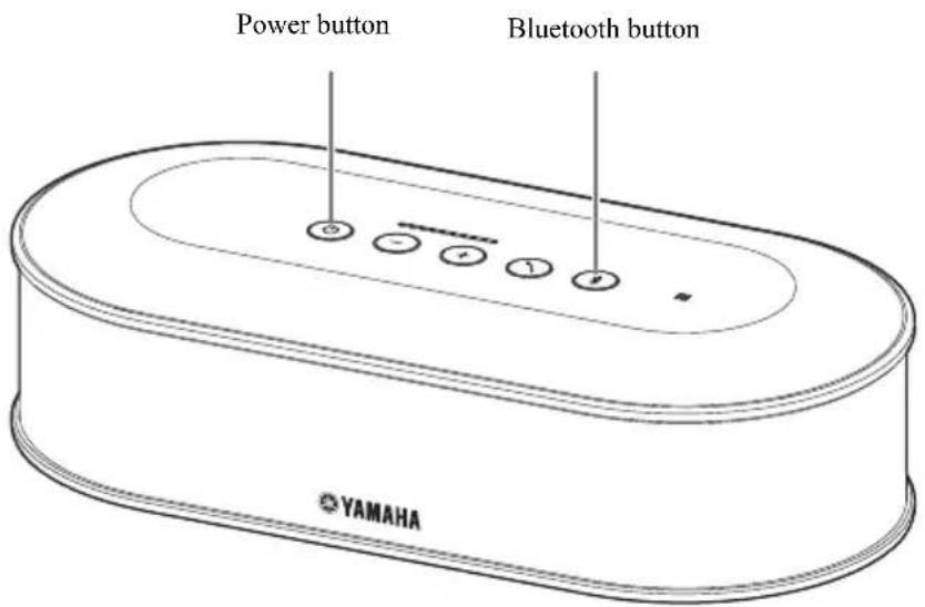 YAMAHA YVC1000MS - Connecting to a smartphone or tablet via Bluetooth - 1